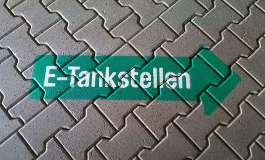 Wegeleitsysteme & Firmenwegweiser Wegeleitsysteme & Firmenwegweiser